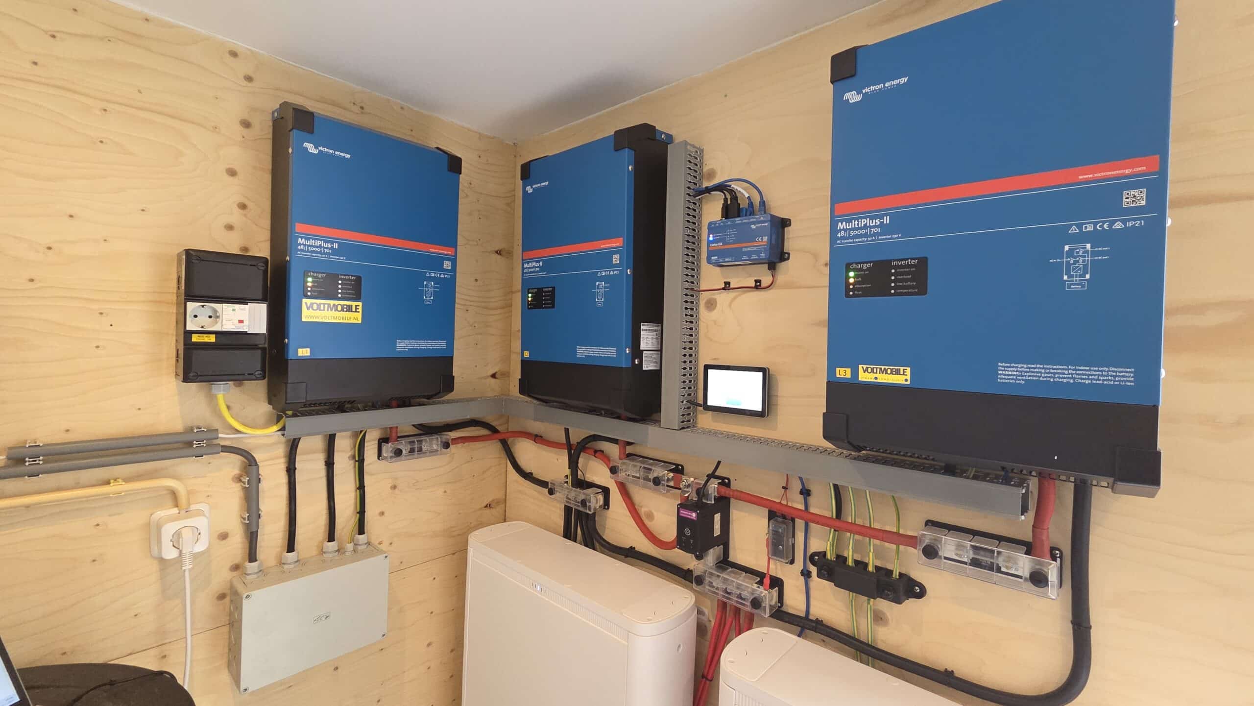 Zakelijke off-grid systemen